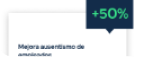 Mockup de Fichap creado por Launchy
